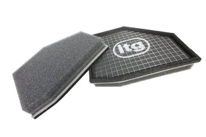 Profilter HMP-936