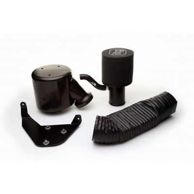 Honda Civic Type R (EP3)